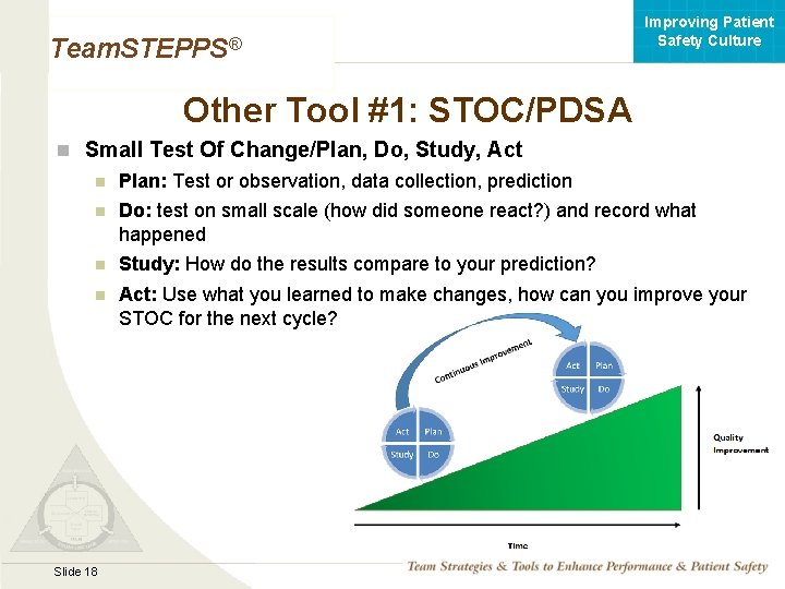Improving Patient Safety Culture Team. STEPPS® Other Tool #1: STOC/PDSA n Small Test Of