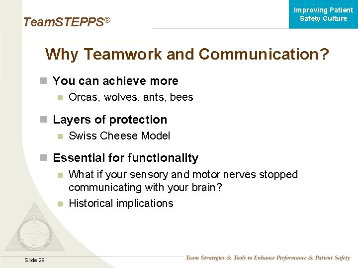 Improving Patient Safety Culture Team. STEPPS® Why Teamwork and Communication? n You can achieve