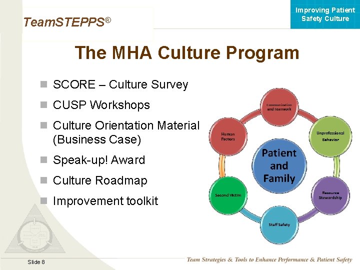 Improving Patient Safety Culture Team. STEPPS® The MHA Culture Program n SCORE – Culture