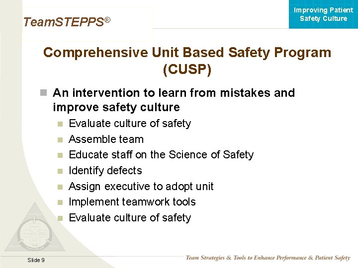 Improving Patient Safety Culture Team. STEPPS® Comprehensive Unit Based Safety Program (CUSP) n An