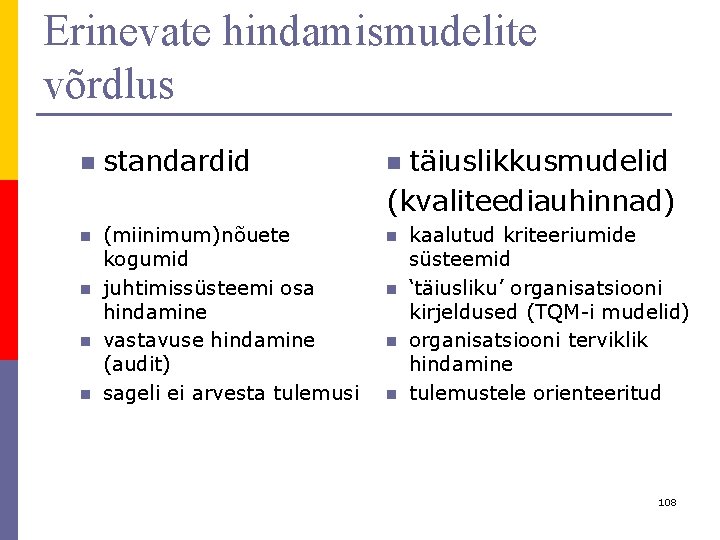 Erinevate hindamismudelite võrdlus n n n standardid (miinimum)nõuete kogumid juhtimissüsteemi osa hindamine vastavuse hindamine Erinevate hindamismudelite võrdlus n n n standardid (miinimum)nõuete kogumid juhtimissüsteemi osa hindamine vastavuse hindamine