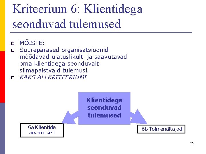 Kriteerium 6: Klientidega seonduvad tulemused p p p MÕISTE: Suurepärased organisatsioonid mõõdavad ulatuslikult ja Kriteerium 6: Klientidega seonduvad tulemused p p p MÕISTE: Suurepärased organisatsioonid mõõdavad ulatuslikult ja