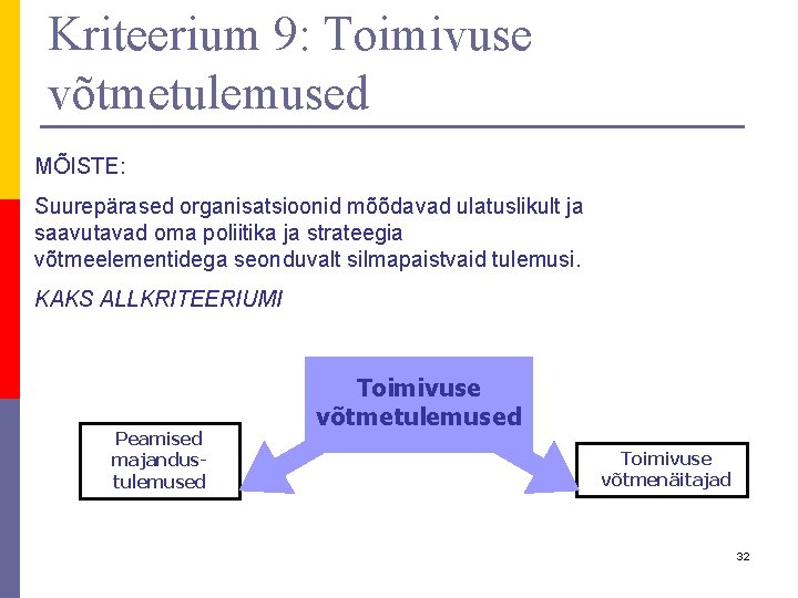 Kriteerium 9: Toimivuse võtmetulemused MÕISTE: Suurepärased organisatsioonid mõõdavad ulatuslikult ja saavutavad oma poliitika ja