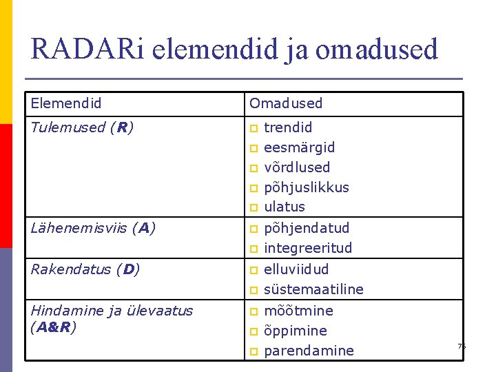 RADARi elemendid ja omadused Elemendid Omadused Tulemused (R) p trendid p eesmärgid p võrdlused RADARi elemendid ja omadused Elemendid Omadused Tulemused (R) p trendid p eesmärgid p võrdlused