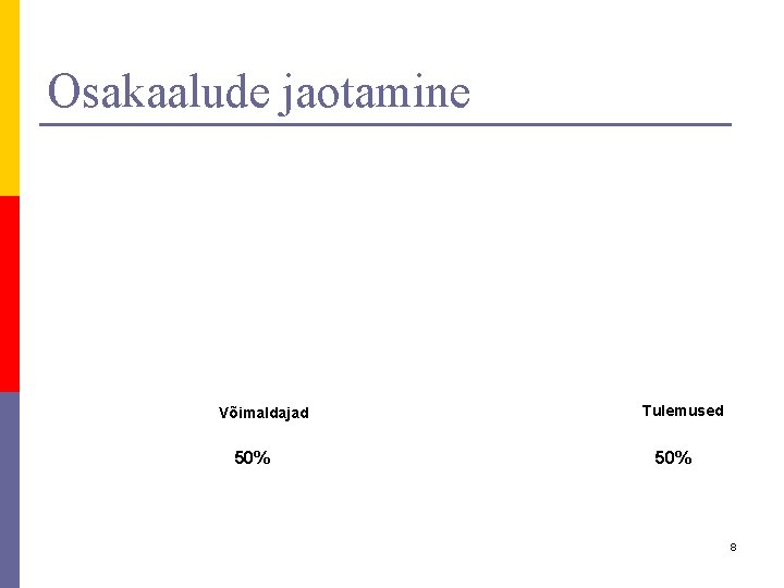 Osakaalude jaotamine 9% 9% 10% 8%8% 9% 9% Võimaldajad 50% 9% 9% 14% 20%