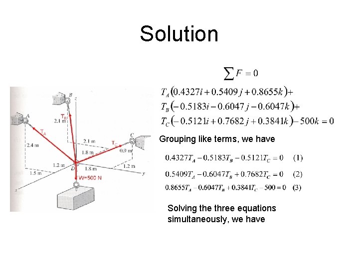 Solution Grouping like terms, we have Solving the three equations simultaneously, we have 