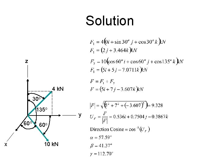 Solution z 4 k. N 30 o 135 o 60 o x 60 o