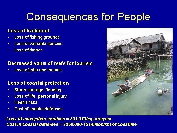 Consequences for People Loss of livelihood • • • Loss of fishing grounds Loss