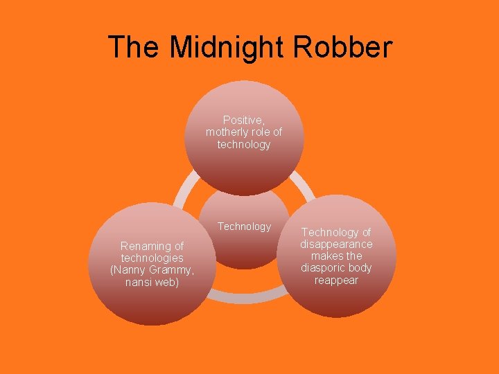 The Midnight Robber Positive, motherly role of technology Technology Renaming of technologies (Nanny Grammy,