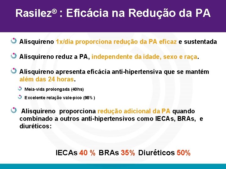 Rasilez® : Eficácia na Redução da PA Alisquireno 1 x/dia proporciona redução da PA