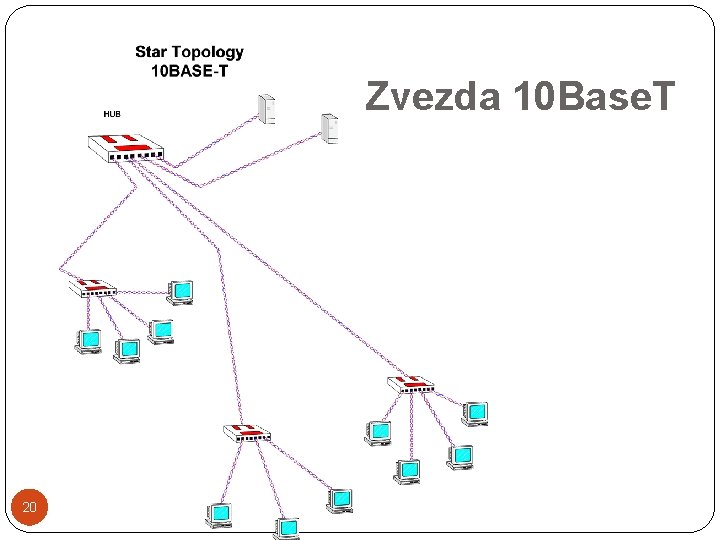 Zvezda 10 Base. T 20 