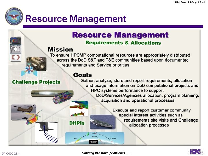 HPC Forum Briefing – l. Davis Resource Management 5/4/2009 -28. 1 Solving the hard