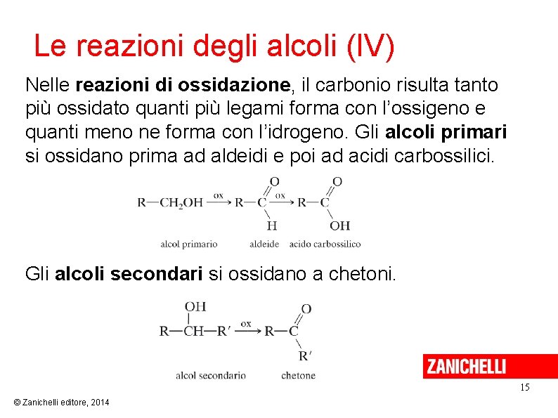 Le reazioni degli alcoli (IV) Nelle reazioni di ossidazione, il carbonio risulta tanto più