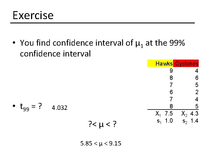 Exercise • You find confidence interval of μ 1 at the 99% confidence interval Exercise • You find confidence interval of μ 1 at the 99% confidence interval