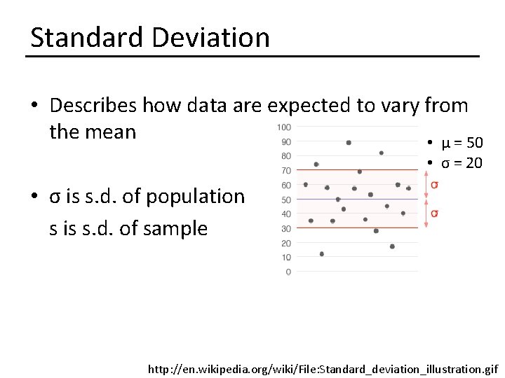Standard Deviation • Describes how data are expected to vary from the mean • Standard Deviation • Describes how data are expected to vary from the mean •