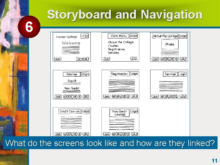 6 Storyboard and Navigation What do the screens look like and how are they