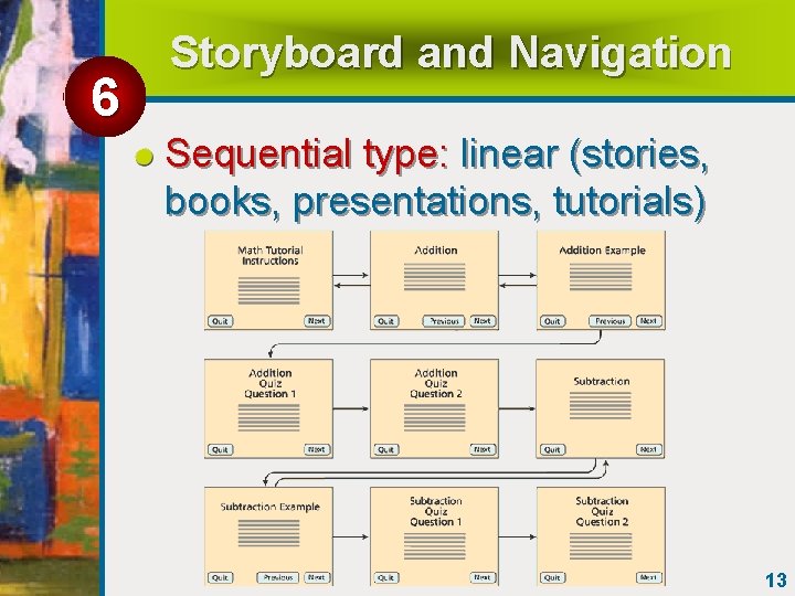 6 Storyboard and Navigation Sequential type: linear (stories, books, presentations, tutorials) 13 