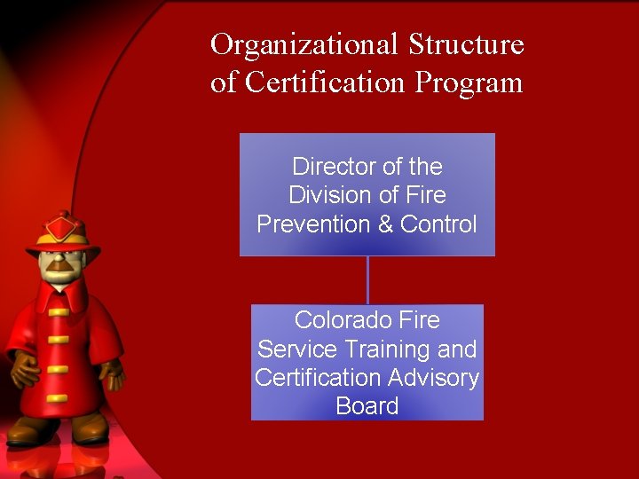 Organizational Structure of Certification Program Director of the Division of Fire Prevention & Control