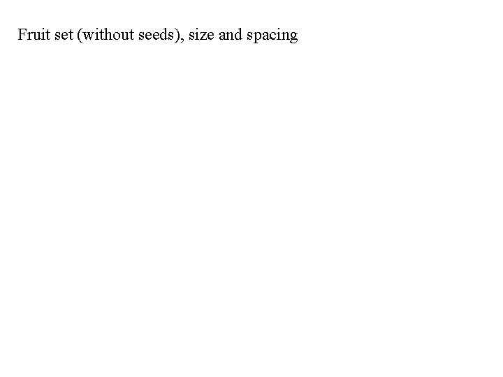 Fruit set (without seeds), size and spacing Fruit set (without seeds), size and spacing