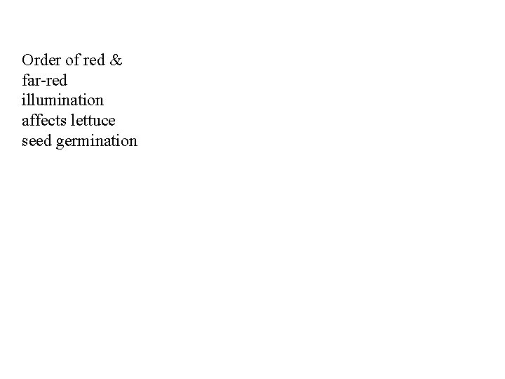 Order of red & far-red illumination affects lettuce seed germination Order of red & far-red illumination affects lettuce seed germination