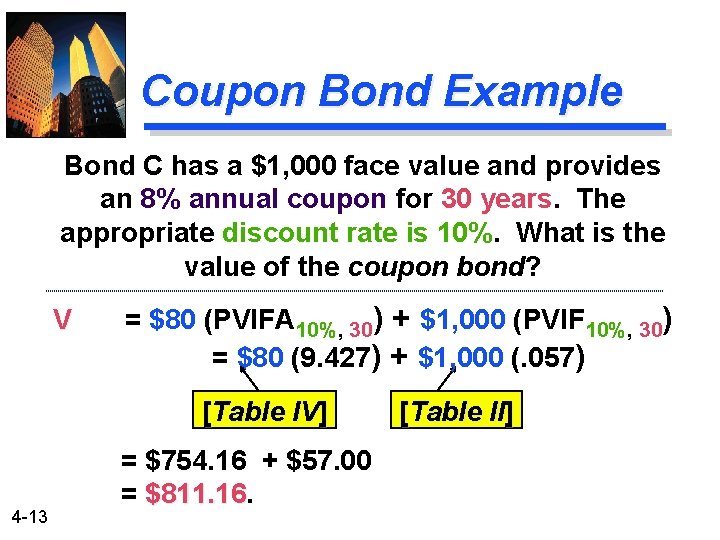 Coupon Bond Example Bond C has a $1, 000 face value and provides an