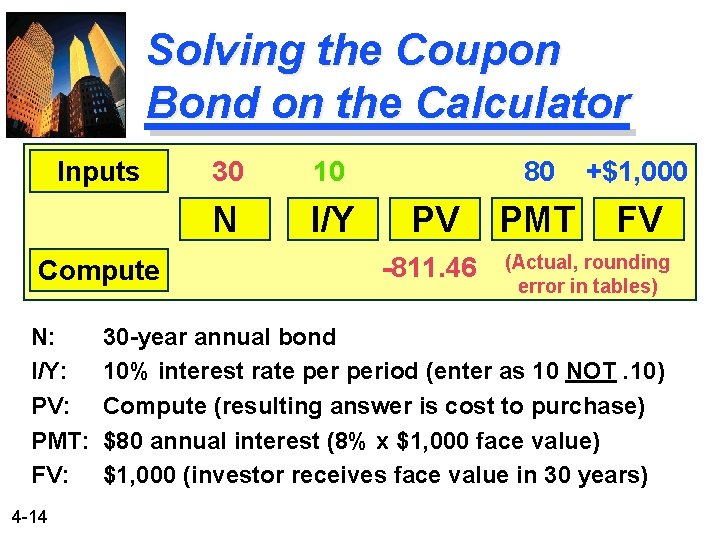 Solving the Coupon Bond on the Calculator Inputs Compute N: I/Y: PV: PMT: FV: