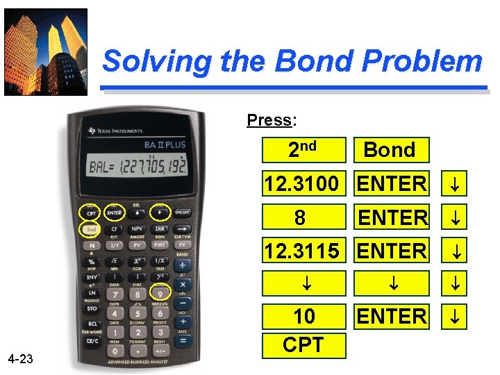Solving the Bond Problem Press: 2 nd Bond 12. 3100 ENTER 8 4 -23