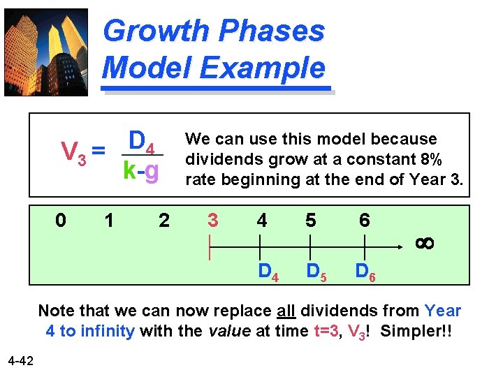 Growth Phases Model Example D 4 V 3 = k-g 0 1 2 We
