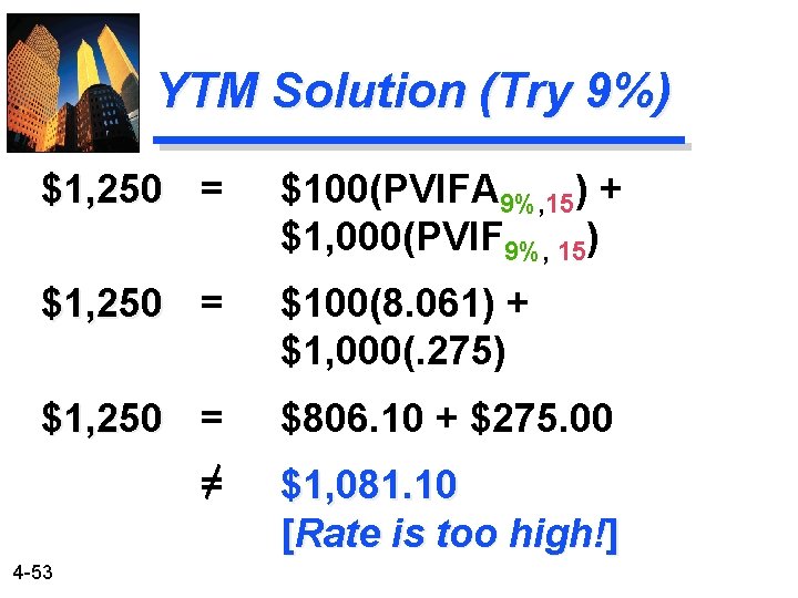 YTM Solution (Try 9%) $1, 250 = $100(PVIFA 9%, 15) + $1, 000(PVIF 9%,