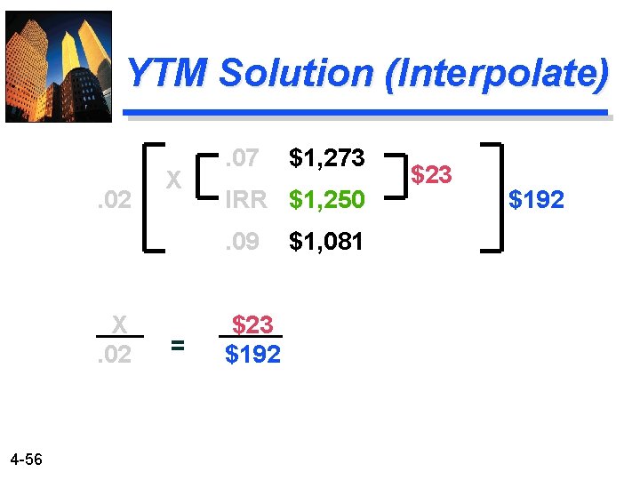 YTM Solution (Interpolate). 02 X . 07 IRR $1, 250. 09 X. 02 4