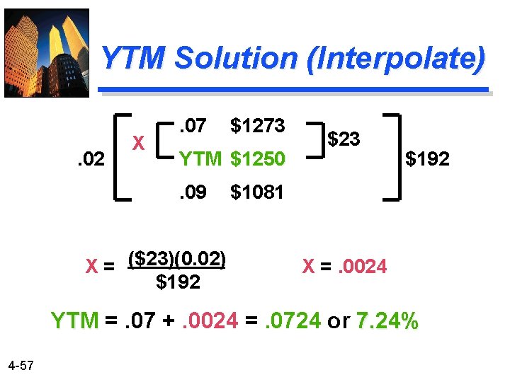 YTM Solution (Interpolate). 02 X . 07 $1273 YTM $1250. 09 X = ($23)(0.