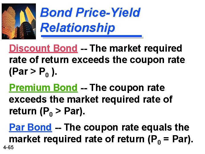 Bond Price-Yield Relationship Discount Bond -- The market required rate of return exceeds the