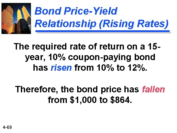 Bond Price-Yield Relationship (Rising Rates) The required rate of return on a 15 year,