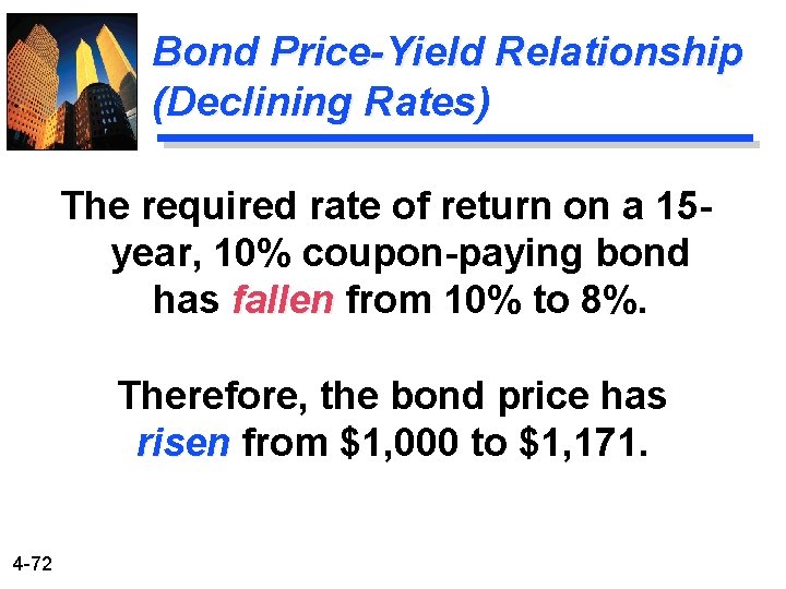 Bond Price-Yield Relationship (Declining Rates) The required rate of return on a 15 year,