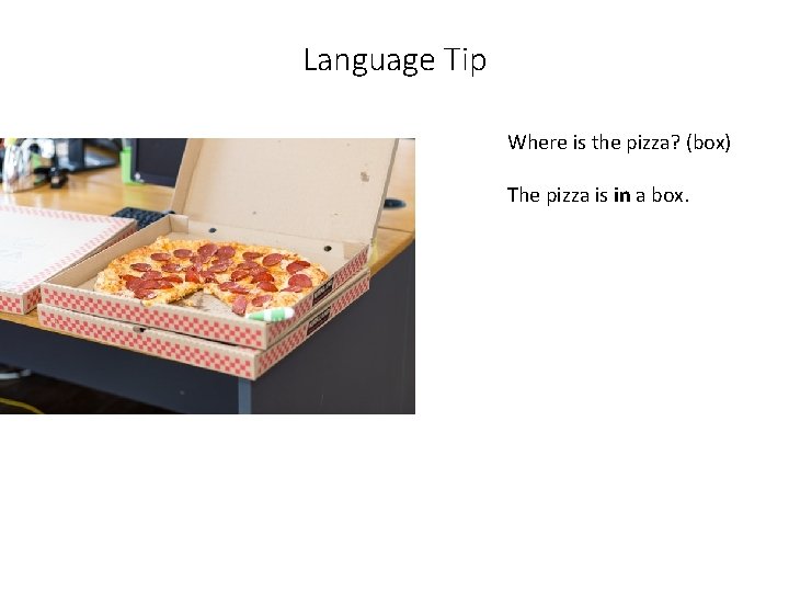 Language Tip Where is the pizza? (box) The pizza is in a box. 