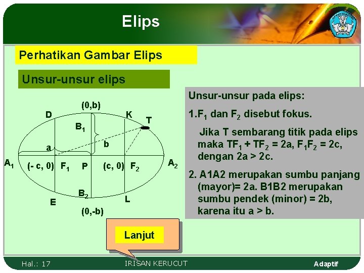 Elips Perhatikan Gambar Elips Unsur-unsur elips D Unsur-unsur pada elips: (0, b) K B