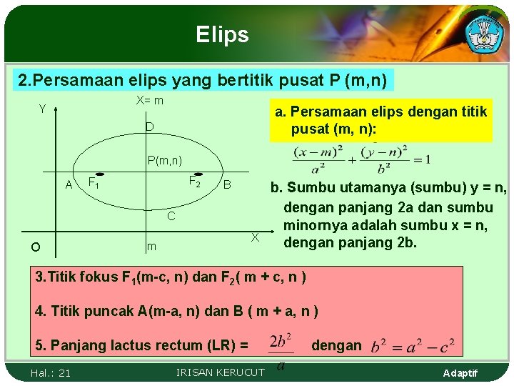 Elips 2. Persamaan elips yang bertitik pusat P (m, n) X= m Y a.