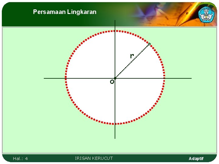 Persamaan Lingkaran r o Hal. : 4 IRISAN KERUCUT Adaptif 