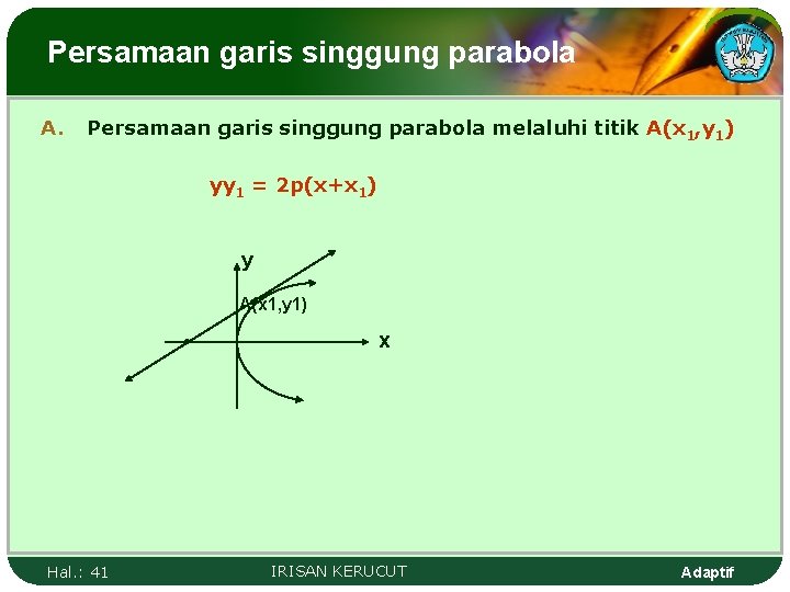 Persamaan garis singgung parabola A. Persamaan garis singgung parabola melaluhi titik A(x 1, y