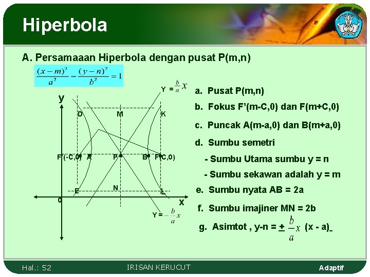 Hiperbola A. Persamaaan Hiperbola dengan pusat P(m, n) Y = y D M a.