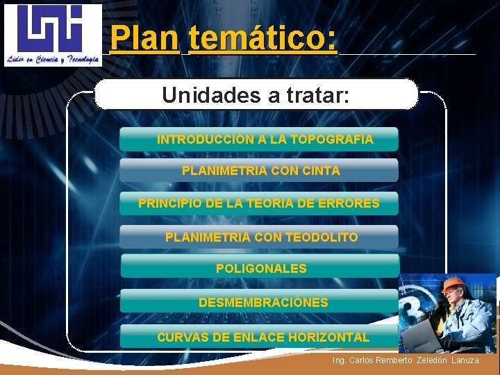 LOGO Plan temático: Unidades a tratar: INTRODUCCIÓN A LA TOPOGRAFÍA PLANIMETRIA CON CINTA PRINCIPIO