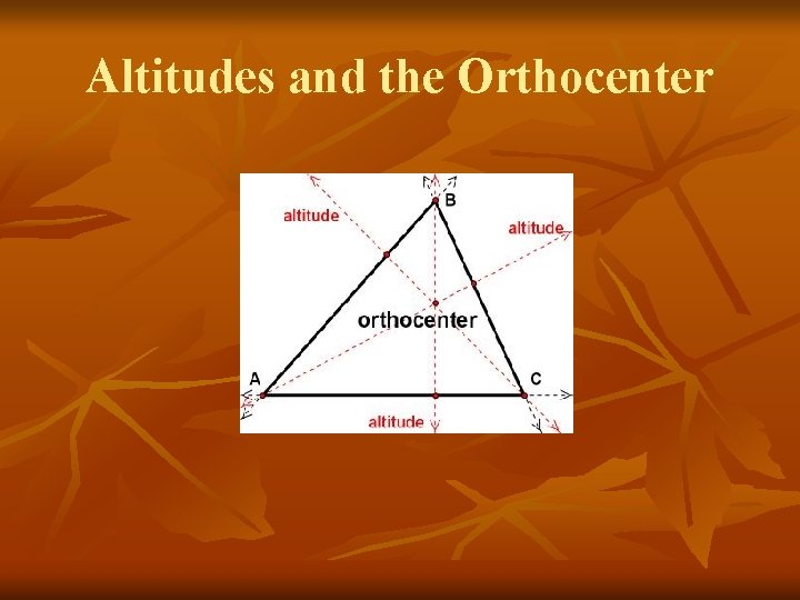 Altitudes and the Orthocenter 