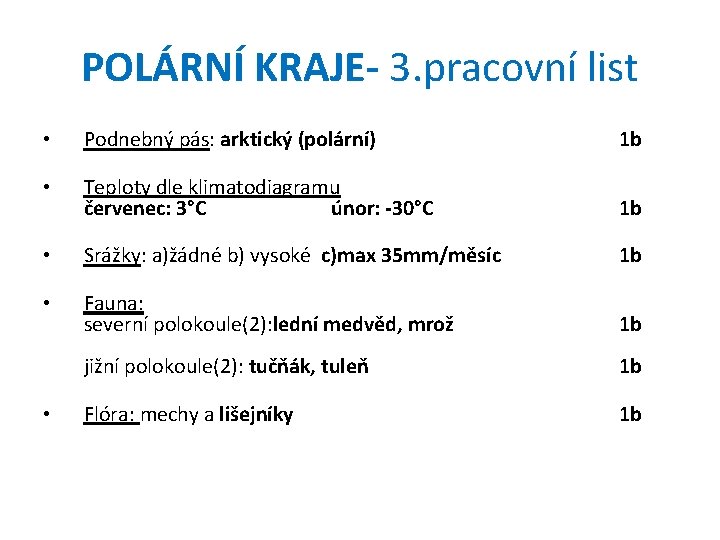 POLÁRNÍ KRAJE- 3. pracovní list • Podnebný pás: arktický (polární) 1 b • Teploty