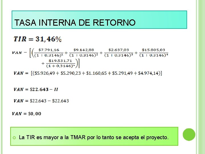 TASA INTERNA DE RETORNO La TIR es mayor a la TMAR por lo tanto