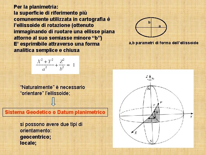 Per la planimetria: la superficie di riferimento più comunemente utilizzata in cartografia è l’ellissoide