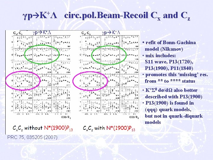 Complete Pseudoscalar Photoproduction Measurements F J Klein Cua