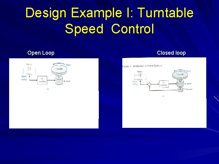 Design Example I: Turntable Speed Control Open Loop Closed loop 