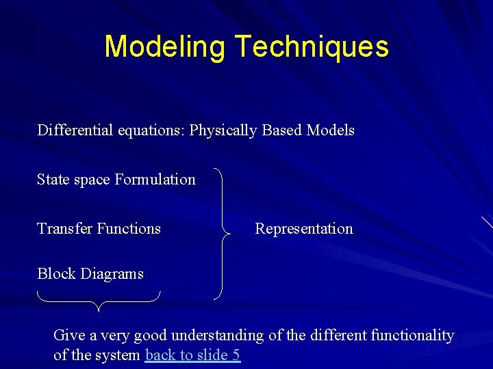 Modeling Techniques Differential equations: Physically Based Models State space Formulation Transfer Functions Representation Block