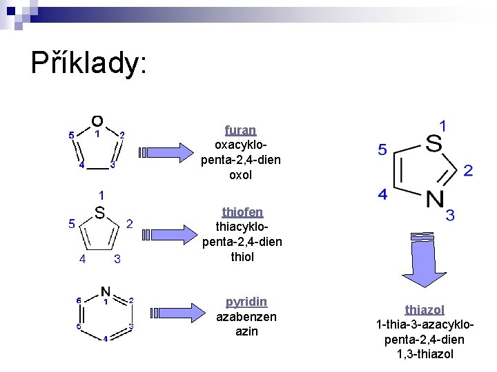 Příklady: furan oxacyklopenta-2, 4 -dien oxol thiofen thiacyklopenta-2, 4 -dien thiol pyridin azabenzen azin