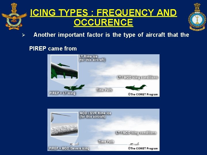 ICING TYPES : FREQUENCY AND OCCURENCE Ø Another important factor is the type of
